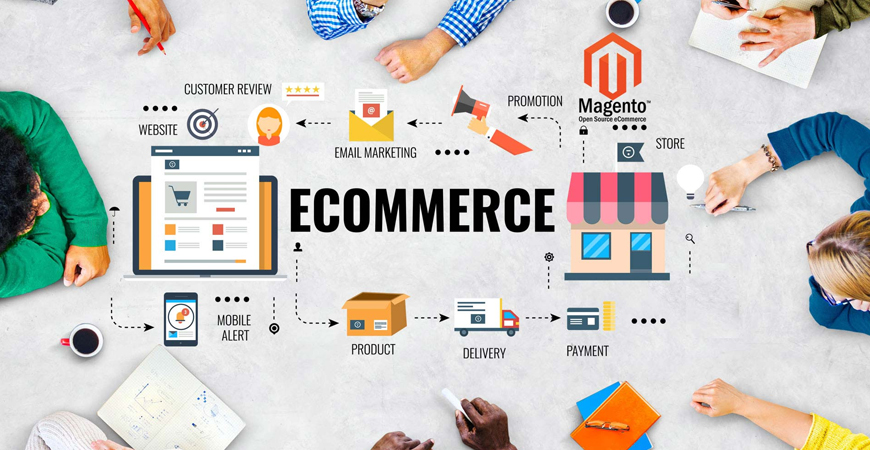 eCommerce Development Madurai Virudhunagar